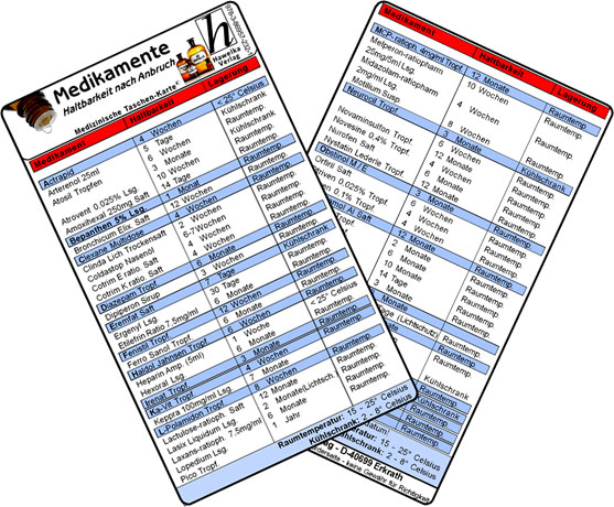 Medikamente - Haltbarkeit nach Anbruch