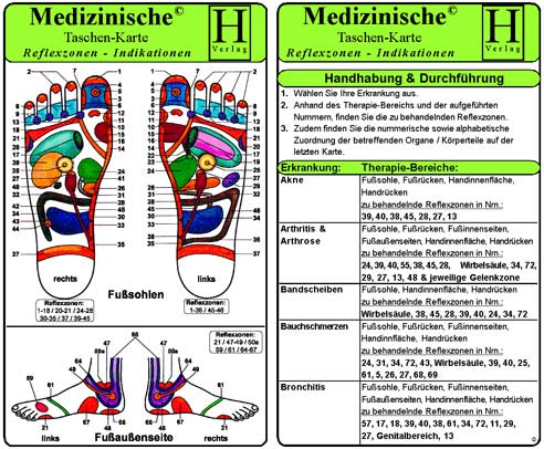 Reflexzonen Indikationen -Füße- ( 4 Karten-Set )