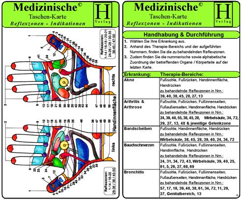 Reflexzonen Indikationen -Hände- ( 4 Karten-Set )