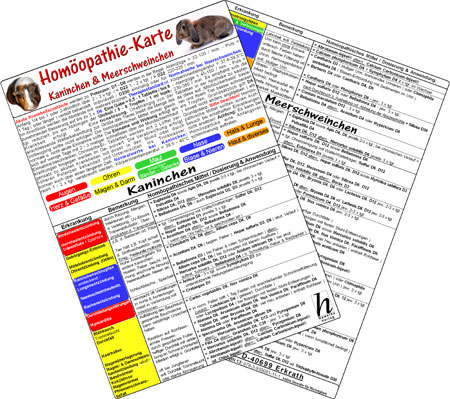 Homöopathie für Kaninchen & Meerschweinchen