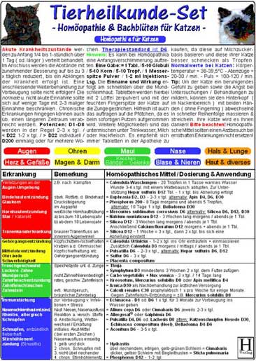 Tierheilkunde-Karten Set " Homöopathie & Bachblüten für Katzen "