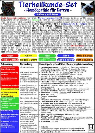 Tierheilkunde-Karten Set " Homöopathie für Katzen "