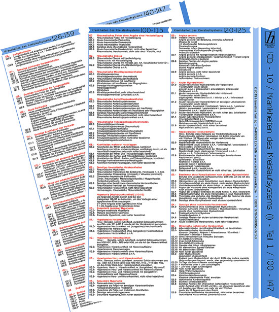 ICD-10 Schlüssel Mini-Poster - Krankheiten des Kreislaufsystem - Ausgabe 2019 (Teil 1 von 2) - Kapitel IV (I) - laminiert - DIN A4