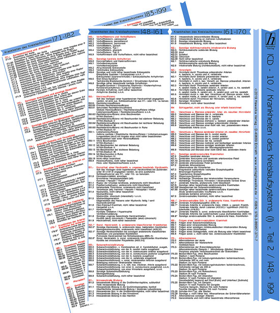 ICD-10 Schlüssel Mini-Poster - Krankheiten des Kreislaufsystem - Ausgabe 2019 (Teil 2 von 2) - Kapitel IV (I) - laminiert - DIN A4
