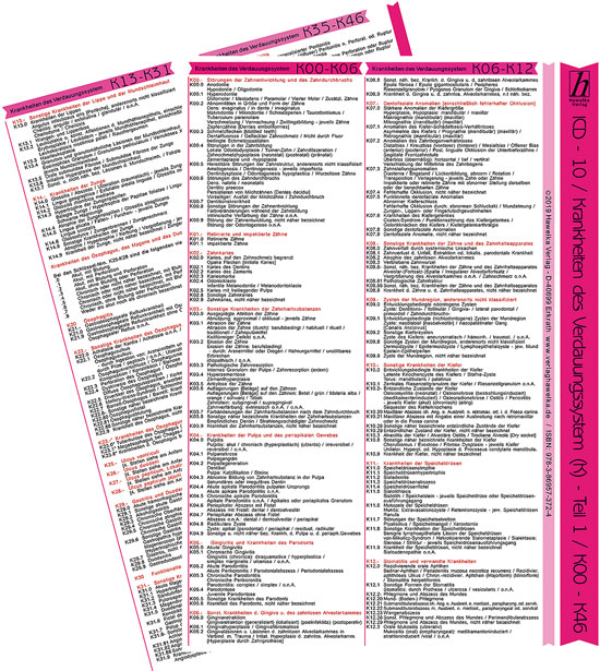 ICD-10 Schlüssel Mini-Poster - Krankheiten des Verdauungssystem - Ausgabe 2019 (Teil 1 von 2) - Kapitel XI (K) - laminiert - DIN A4