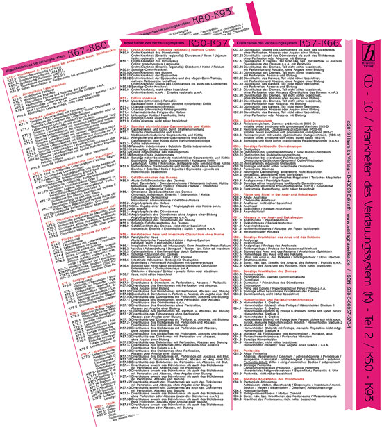ICD-10 Schlüssel Mini-Poster - Krankheiten des Verdauungssystem - Ausgabe 2019 (Teil 2 von 2) - Kapitel XI (K) - laminiert - DIN A4