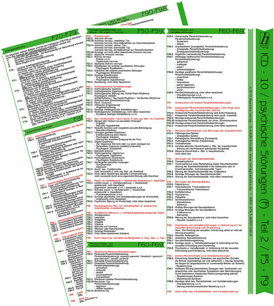 ICD-10 Schlüssel Mini-Poster - psychische Störungen - Ausgabe 2019 (Teil 2 von 2) - Kapitel V (F) - laminiert - DIN A4