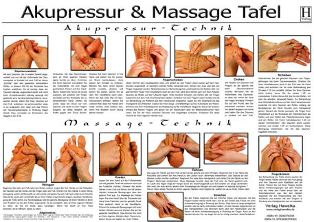 Akupressur & Massage-Technik Tafel (laminiert) DIN A3
