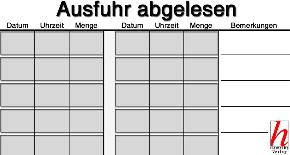 Aufkleber "Ausfuhr abgelesen"
