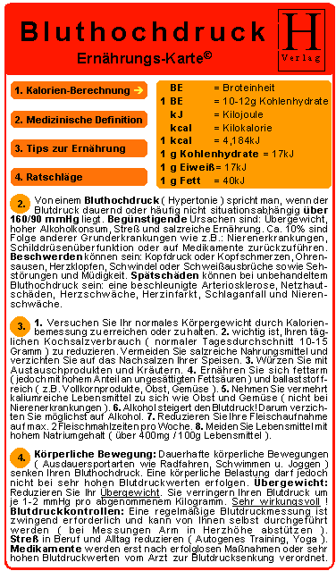 Bluthochdruck