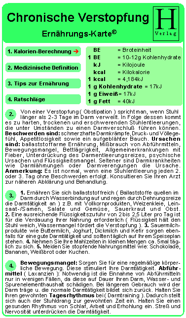 Chronische Verstopfung