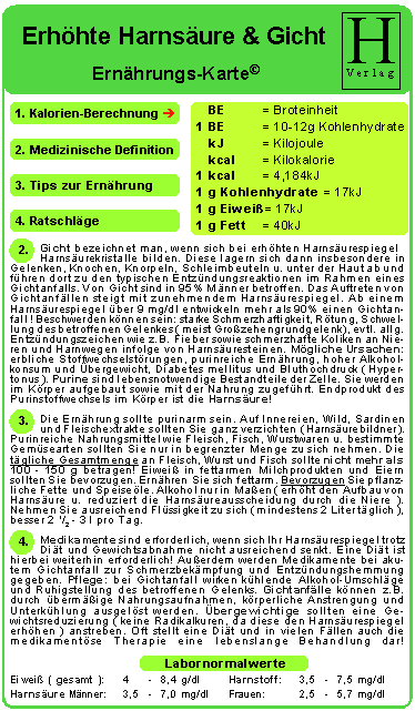 Erhöhte Harnsäure & Gicht