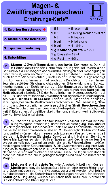 Magen- & Zwölffingerdarm-Geschwür