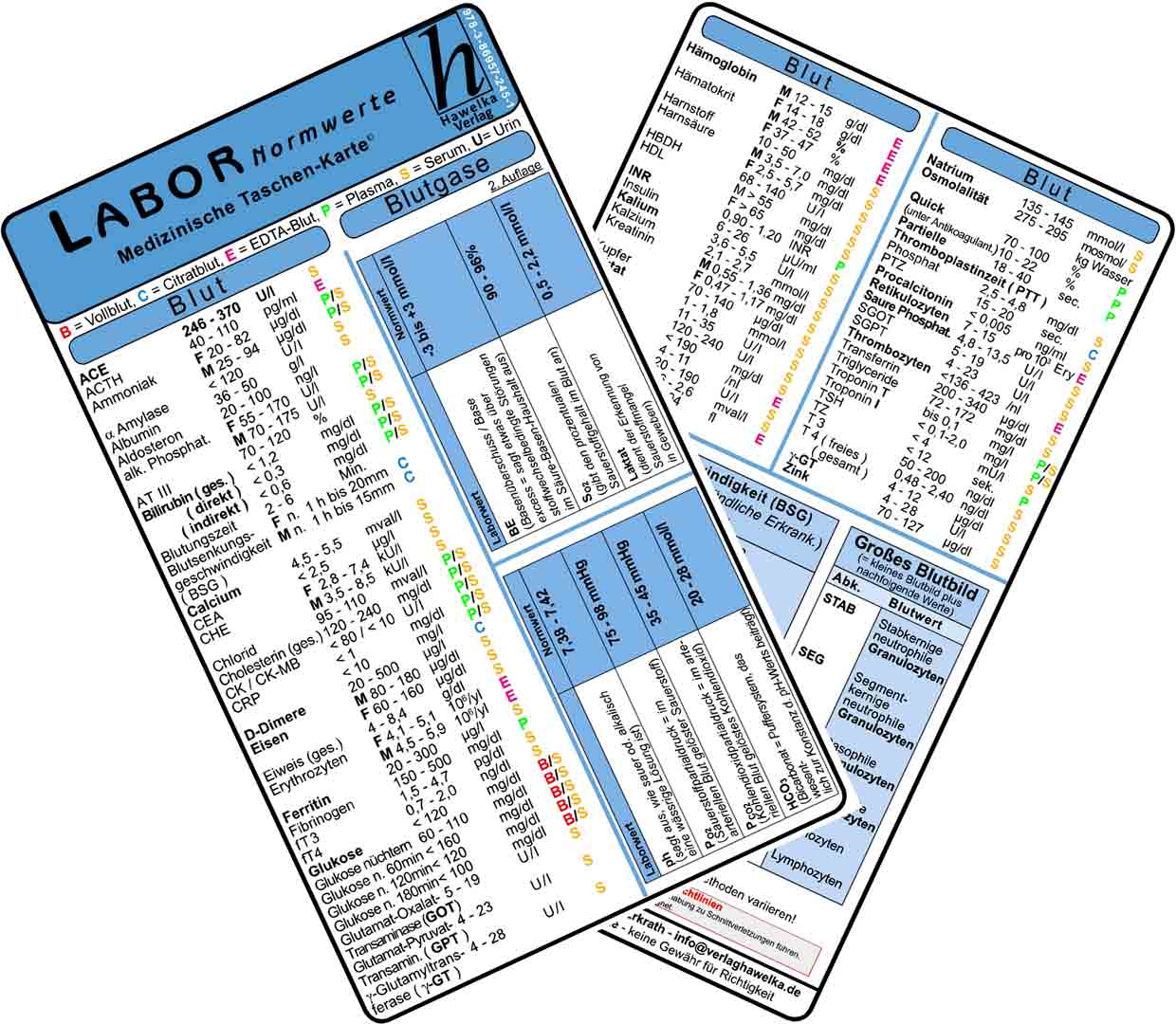 Arztpraxis Karten-Set - 2025
