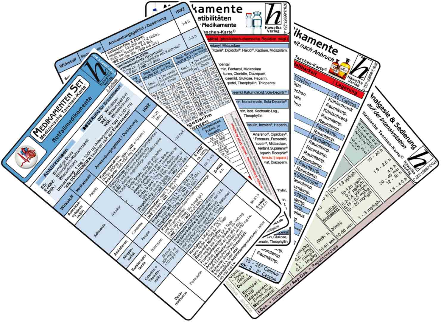 Medikamenten Karten-Set - 2025