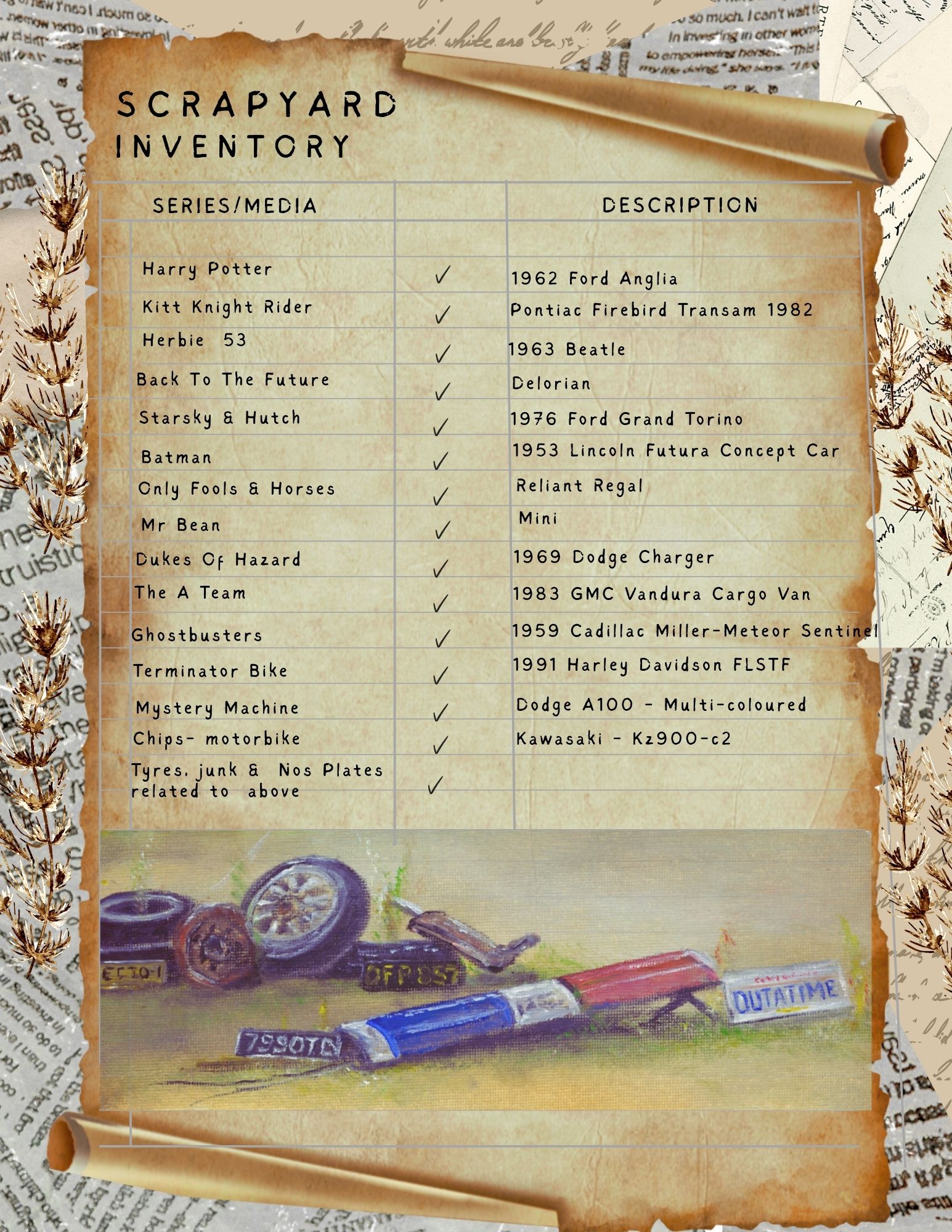 The Scrapyard (Limited Edition) (Original Sold) 