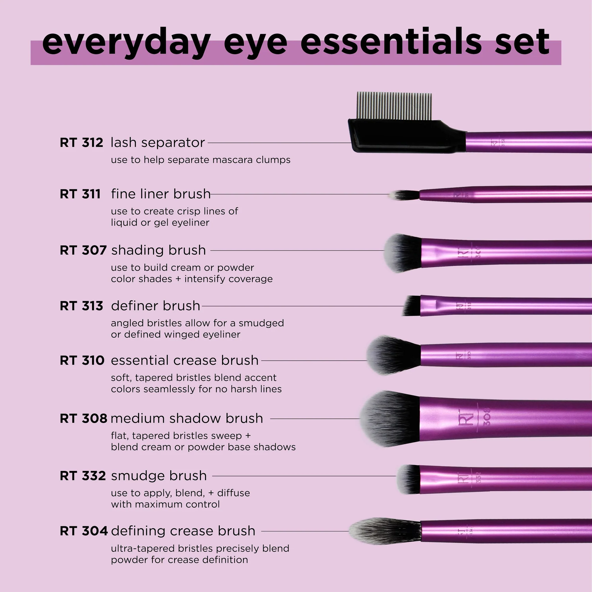 REAL TECHNIQUES EVERYDAY EYE ESSENTIALS MAKEUP BRUSH SET