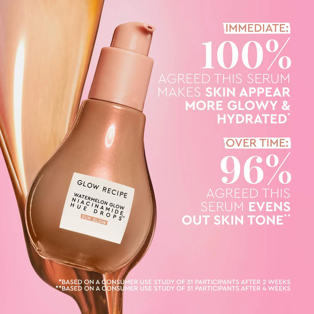 GLOW RECIPE WATERMELON GLOW NIACINAMIDE HUE DROPS