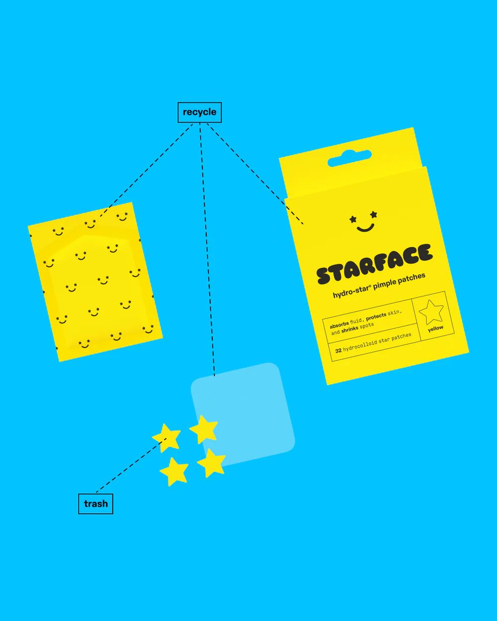 STARFACE HYDRO-STAR PIMPLE PATCHES REFILL 