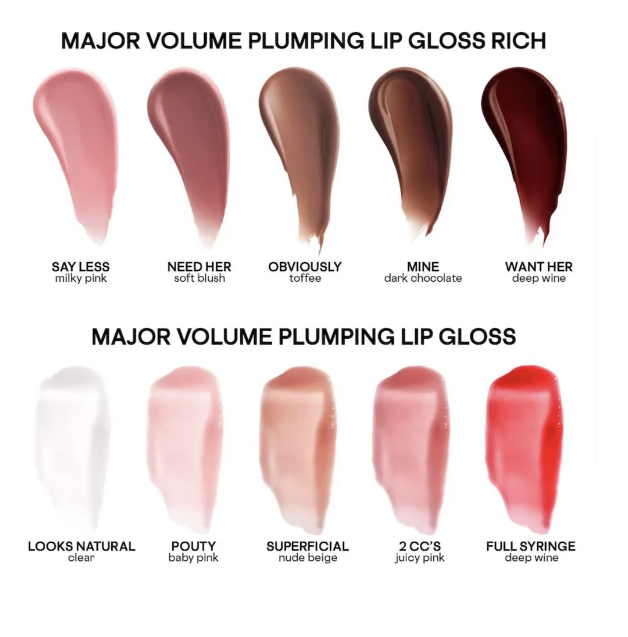 PATRICK TA MAJOR VOLUME PLUMPING LIP GLOSS