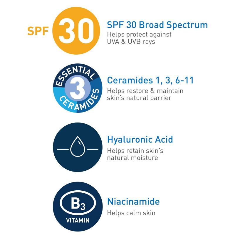 CERAVE HIDRATANTE FACIAL CON PROTECTOR SOLAR, LOCIÓN HIDRATANTE FACIAL AM PARA PIEL NORMAL A SECA  SPF 30