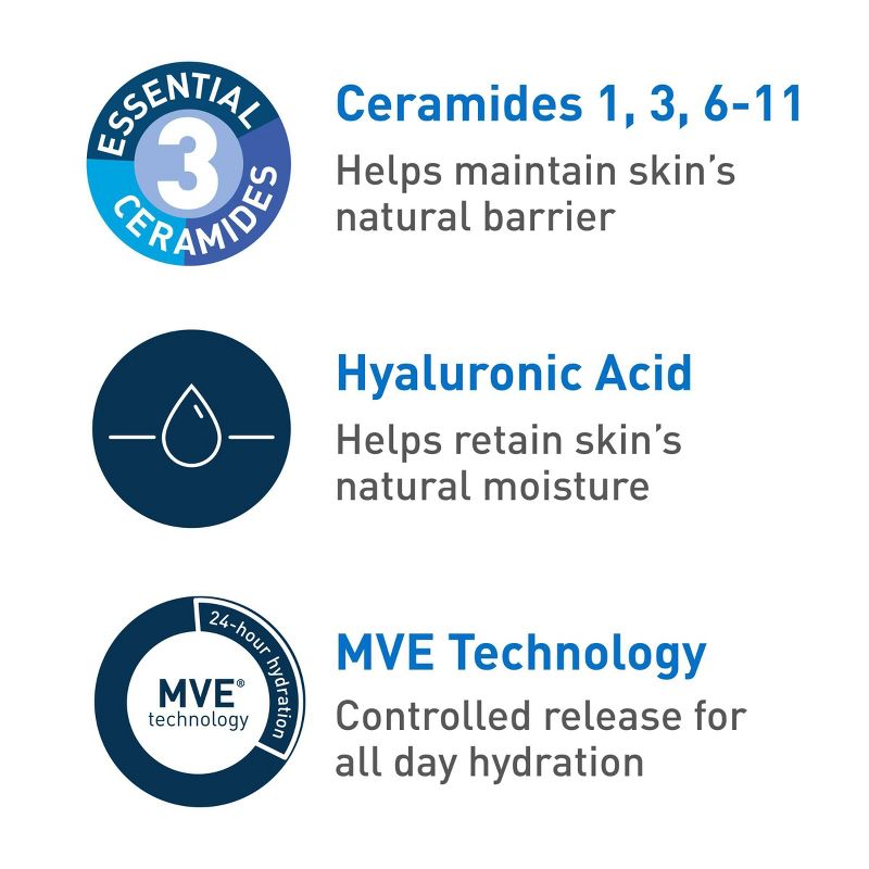 CERAVE ULTRA-LIGHT MOISTURIZING FACE GEL