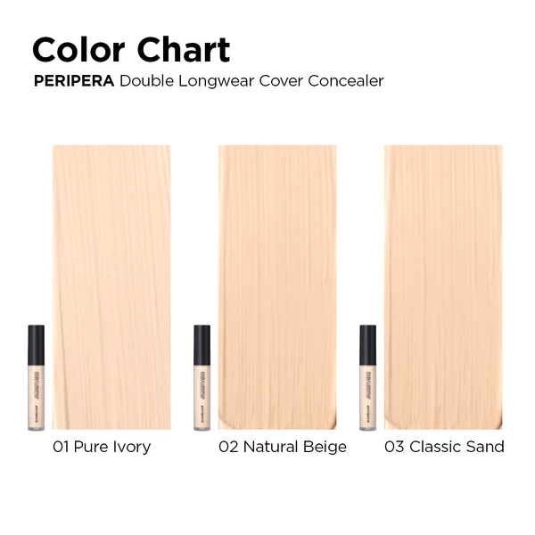 PERIPERA DOUBLE LONGWEAR COVER CONCEALER