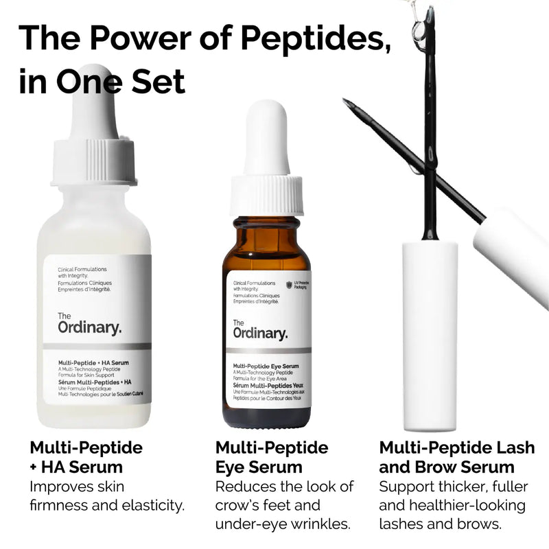 THE ORDINARY THE POWER OF PEPTIDES SET