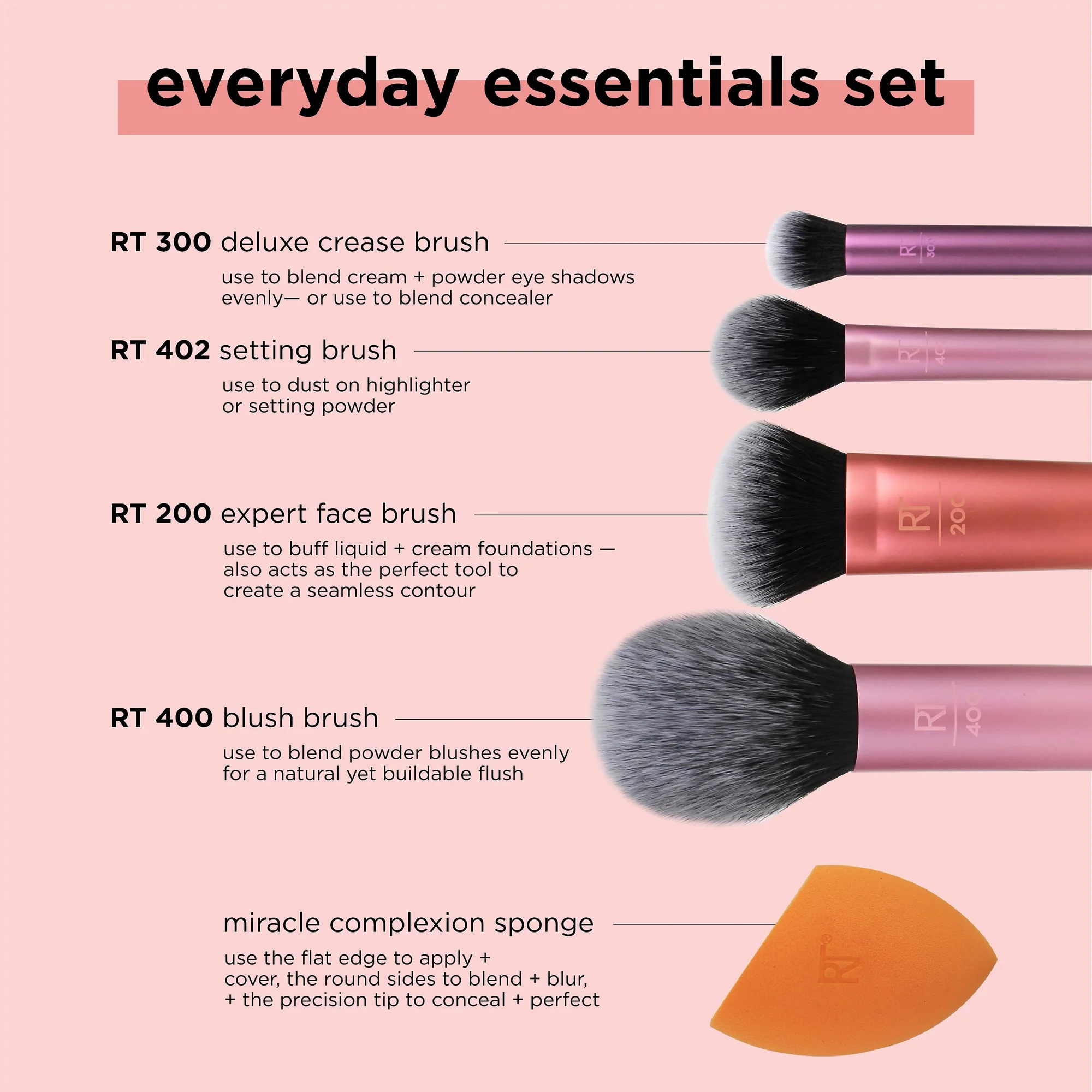 REAL TECHNIQUES EVERYDAY ESSENTIALS SET 5pc