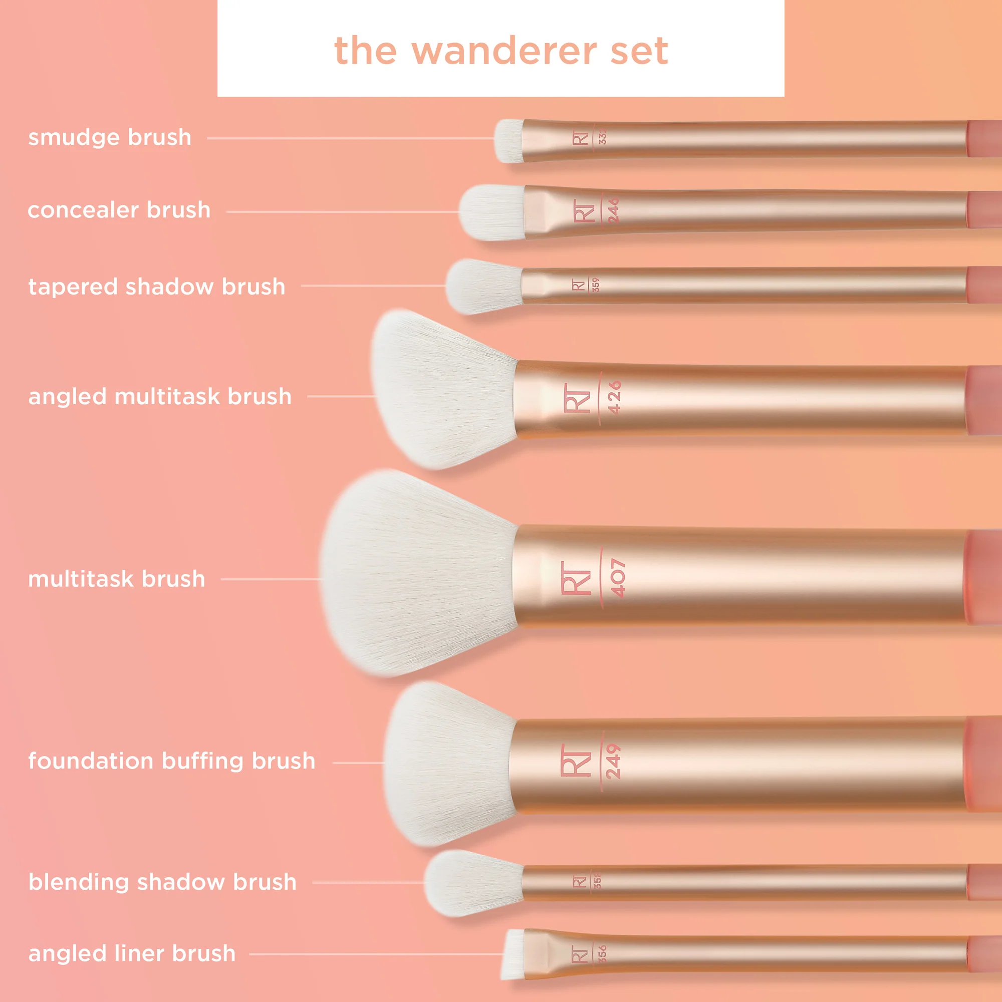 REAL TECHNIQUES THE WANDERER SET 8pc 