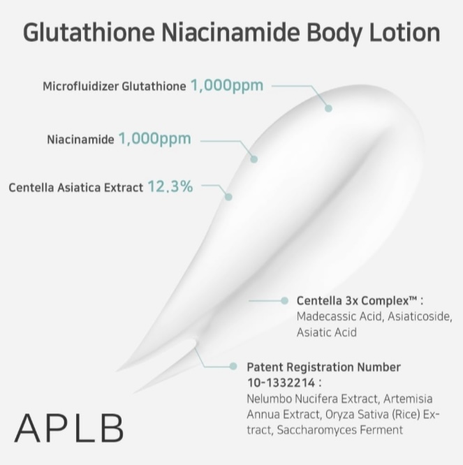 APLB GLUTATHIONE NIACINAMIDE BODY LOTION 