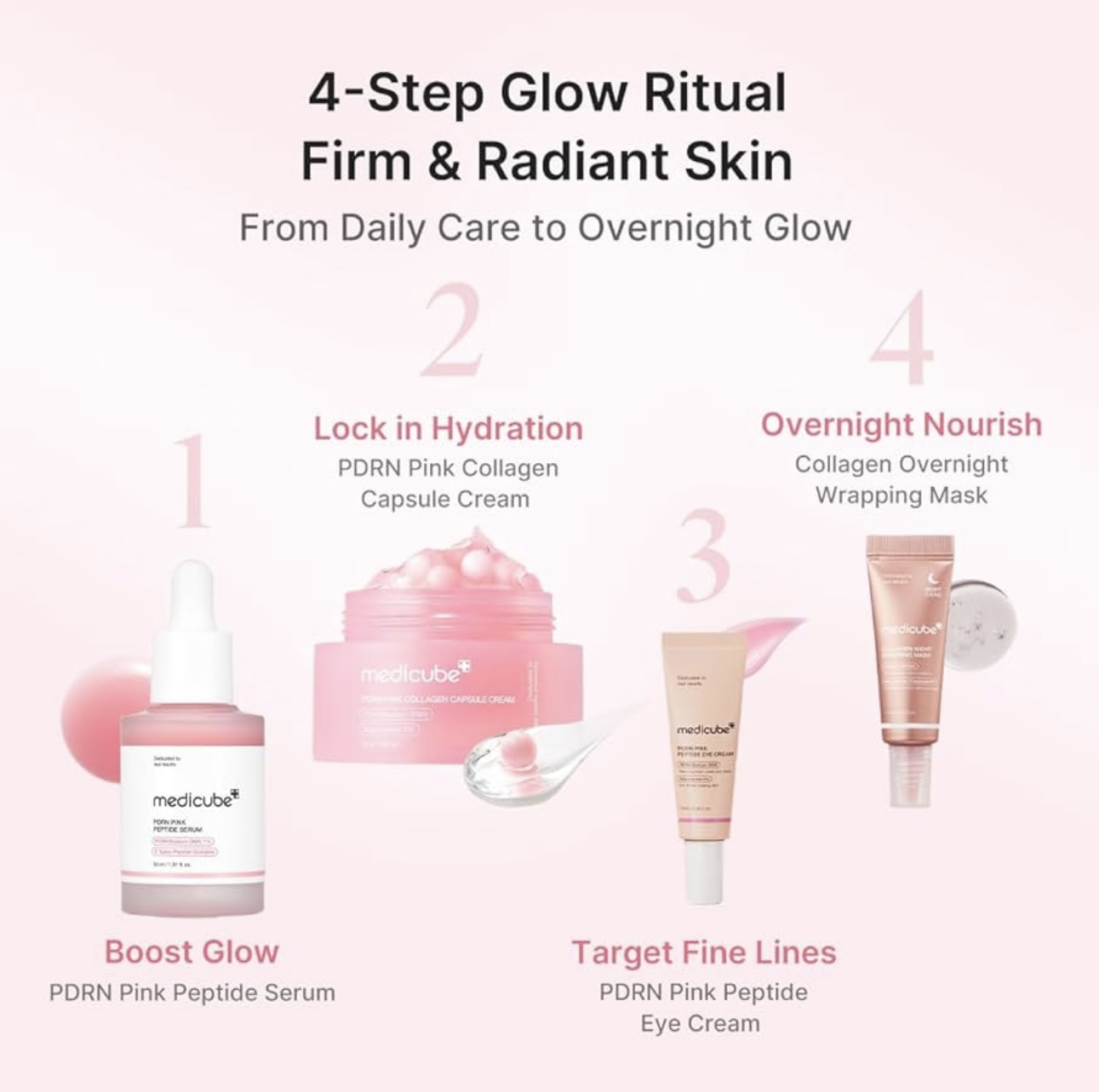 MEDICUBE PDRN GLOW RITUAL GIFT SET 