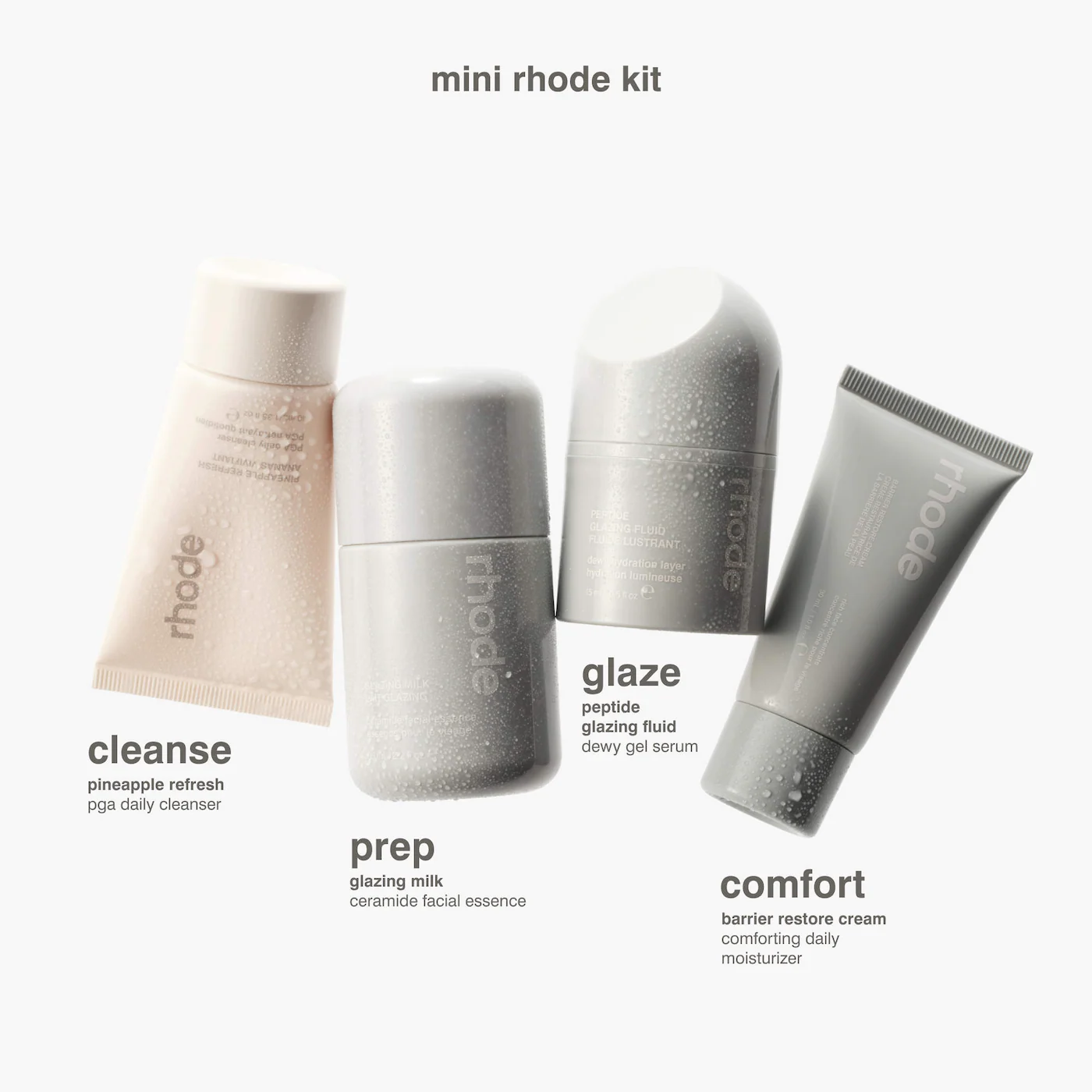 RHODE MINI KIT