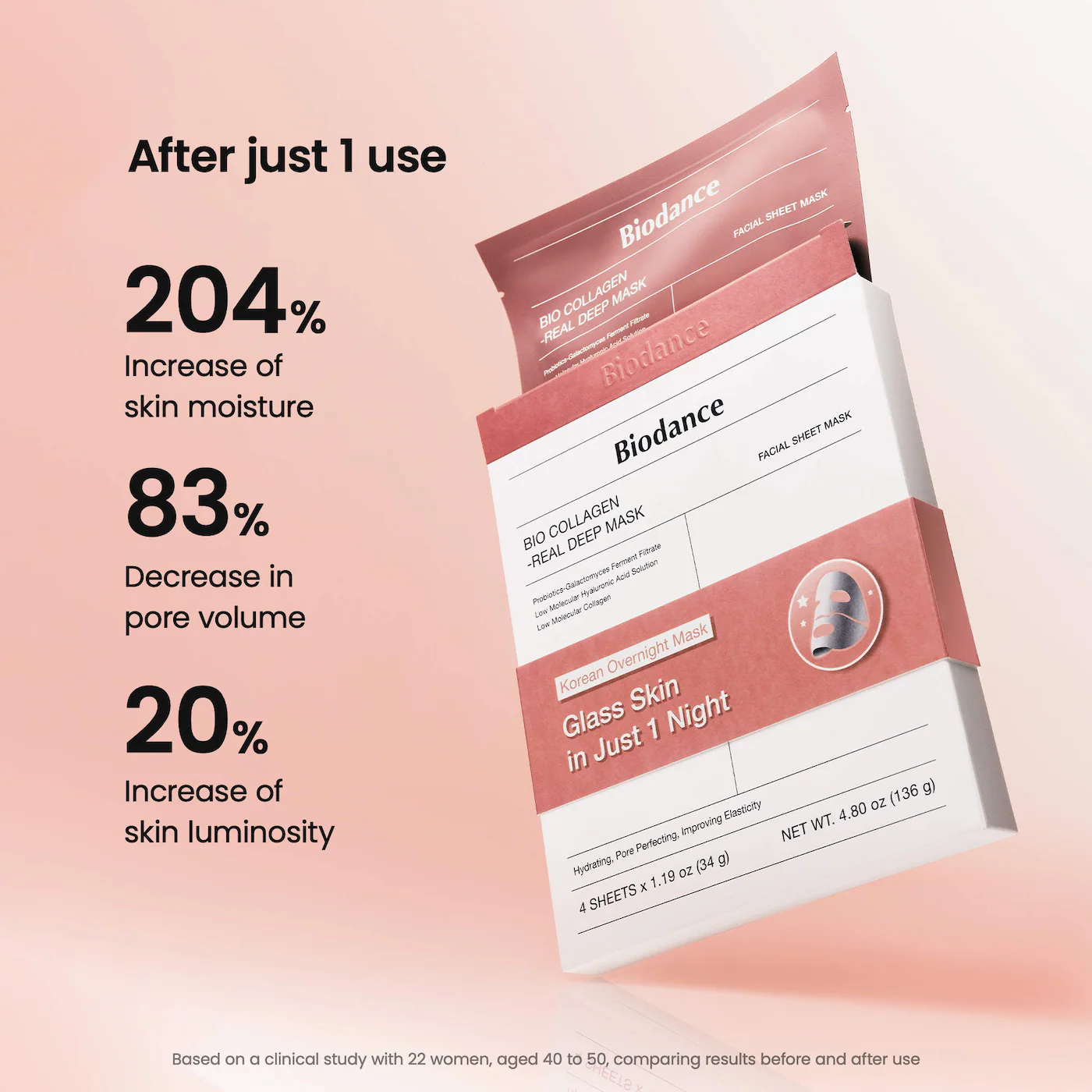 BIODANCE BIO COLLAGEN REAL DEEP MASK