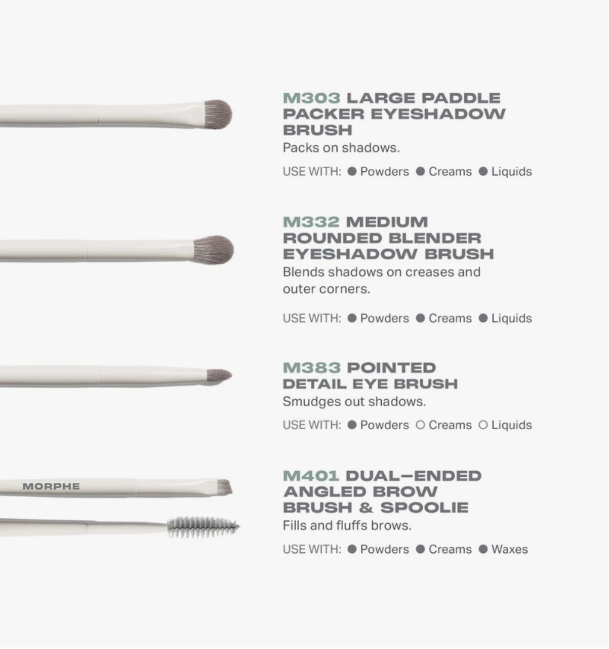 MORPHE BEST OF BLEND BRUSH SET