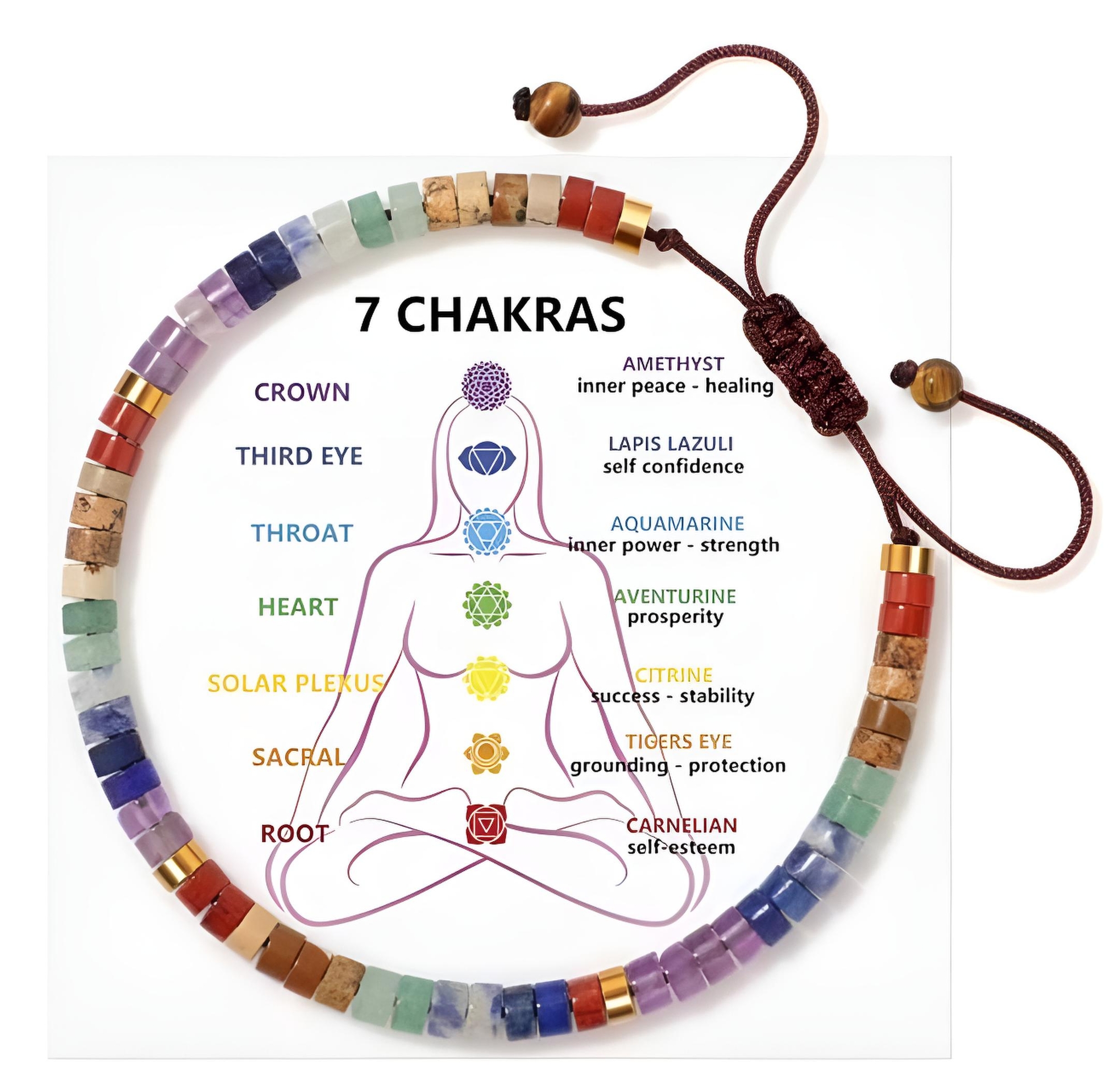 Le bracelet en pierres naturelles des sept chakras
