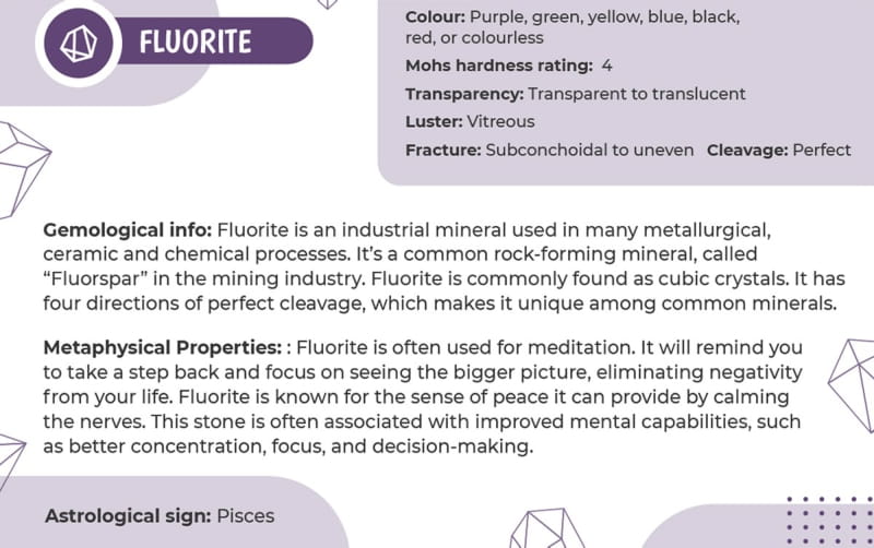 Fluorite