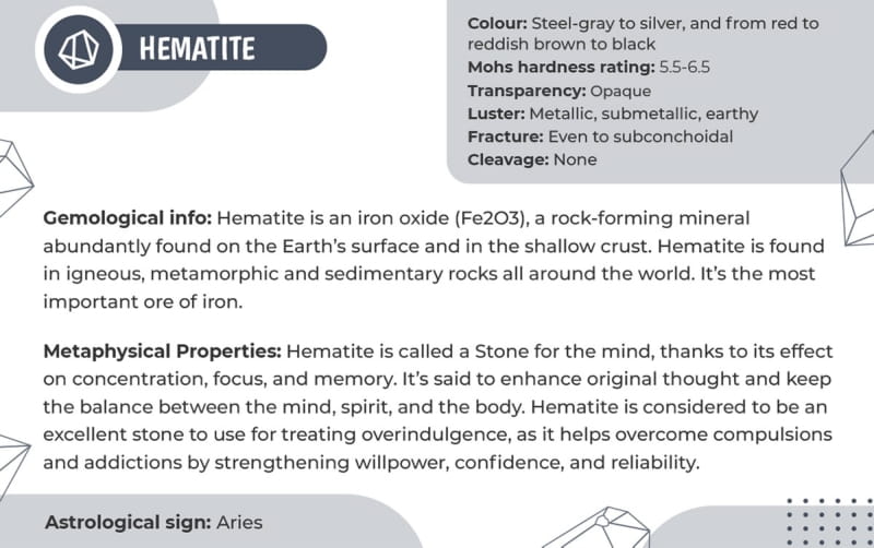 Howlite, Hematite & Volcanic Lava Stone Feather Charm