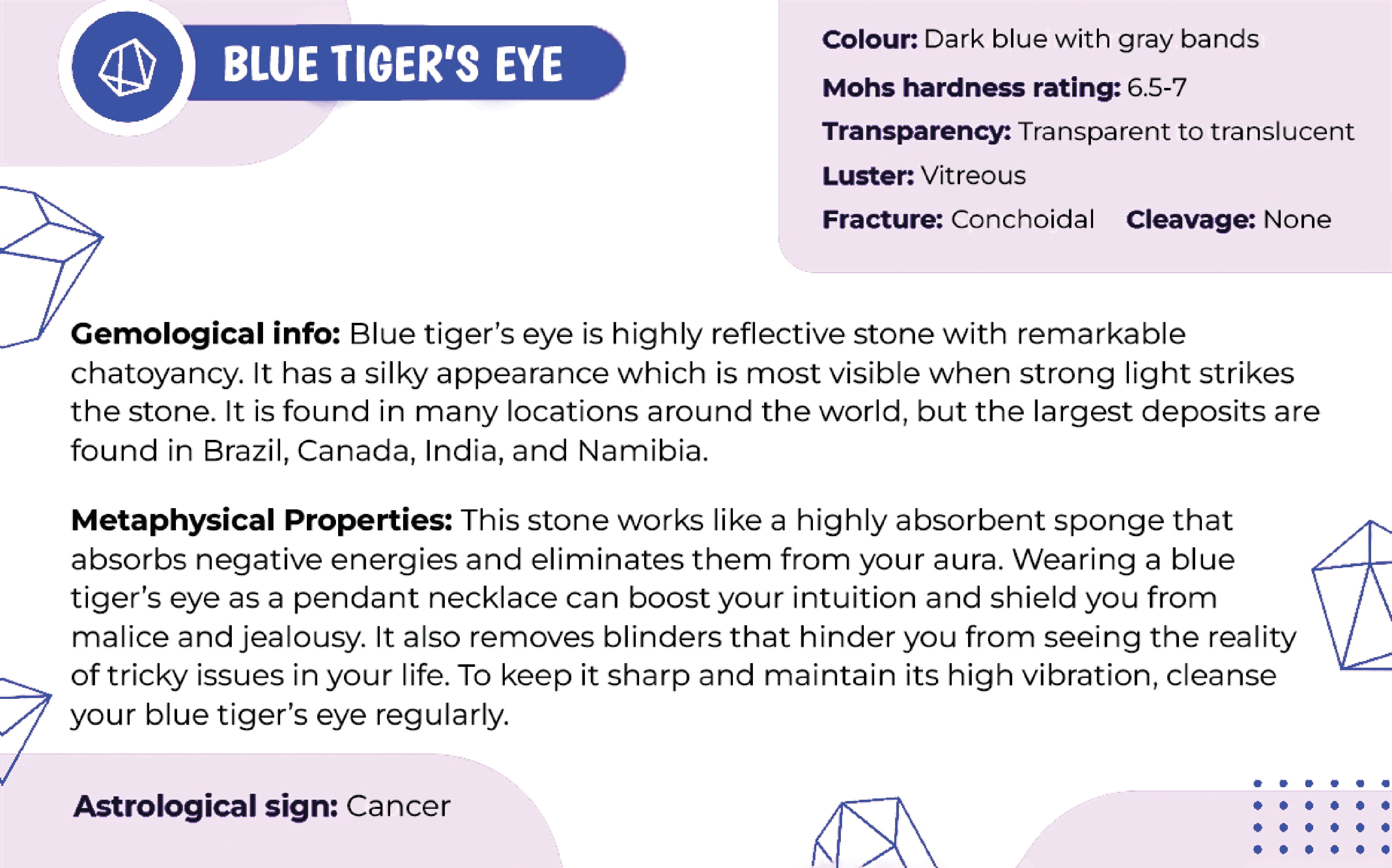 Green Spotted Jasper & Blue Tiger's Eye