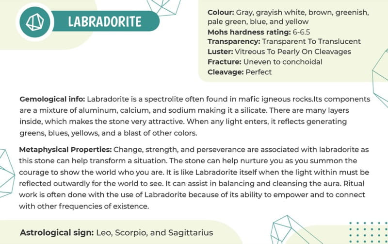 Labradorite & Clear Quartz