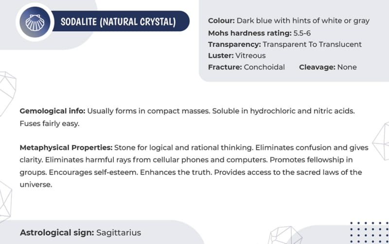 Sodalite & Meditation  Flat Charm