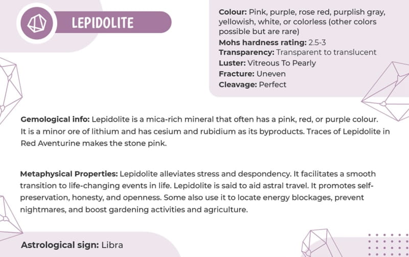 Lepidolite Solid 4mm Polished