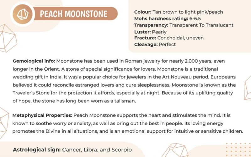 Peach Moonstone 3 Bead Volcanic Lava Stone 8mm Polished