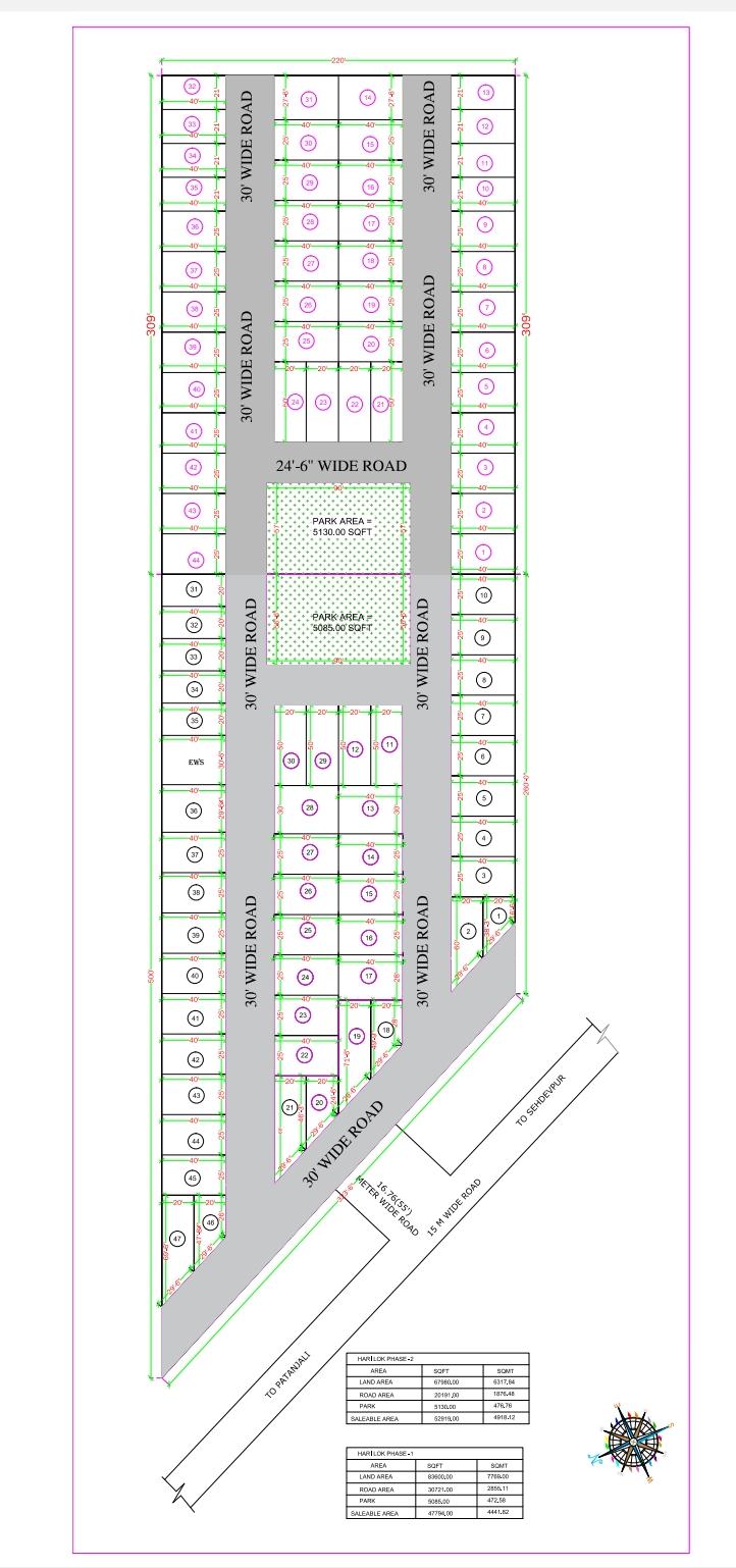 🏡 HRDA-Approved Residential Plots for Sale in Hari Lok Green, Haridwar