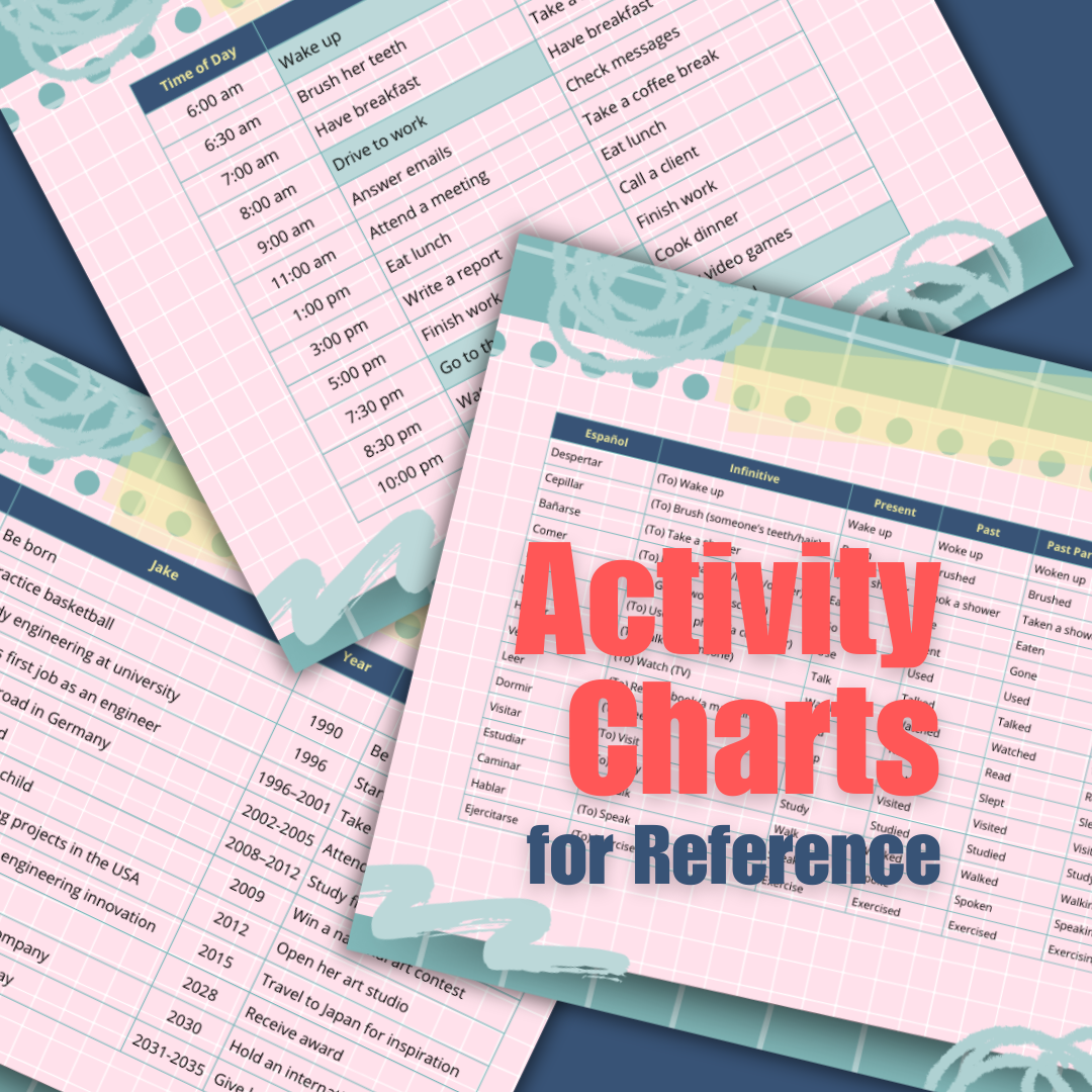 Activity Charts for Reference