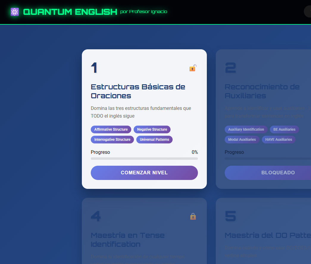Quantum English and Verb Tenses