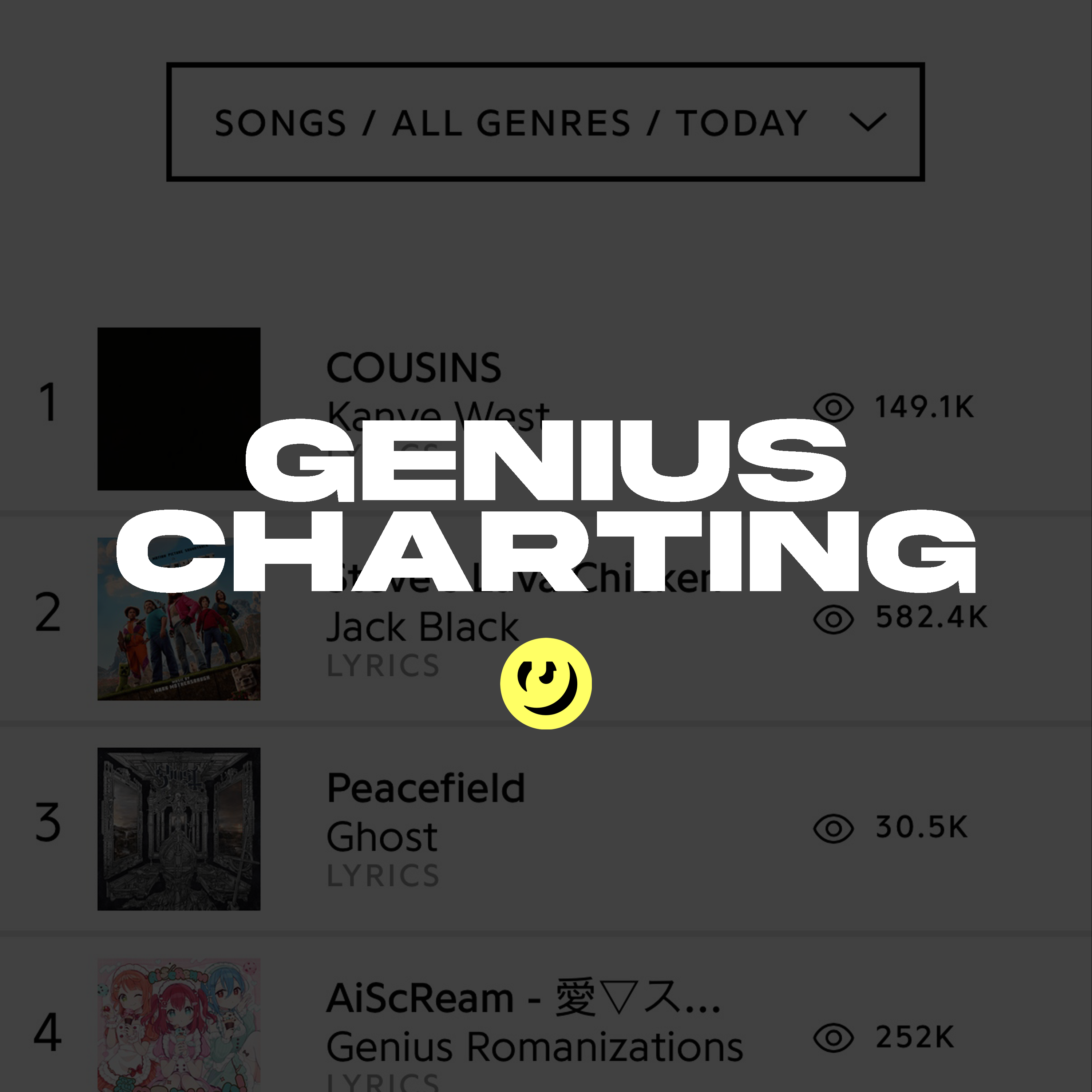 Genius Charting