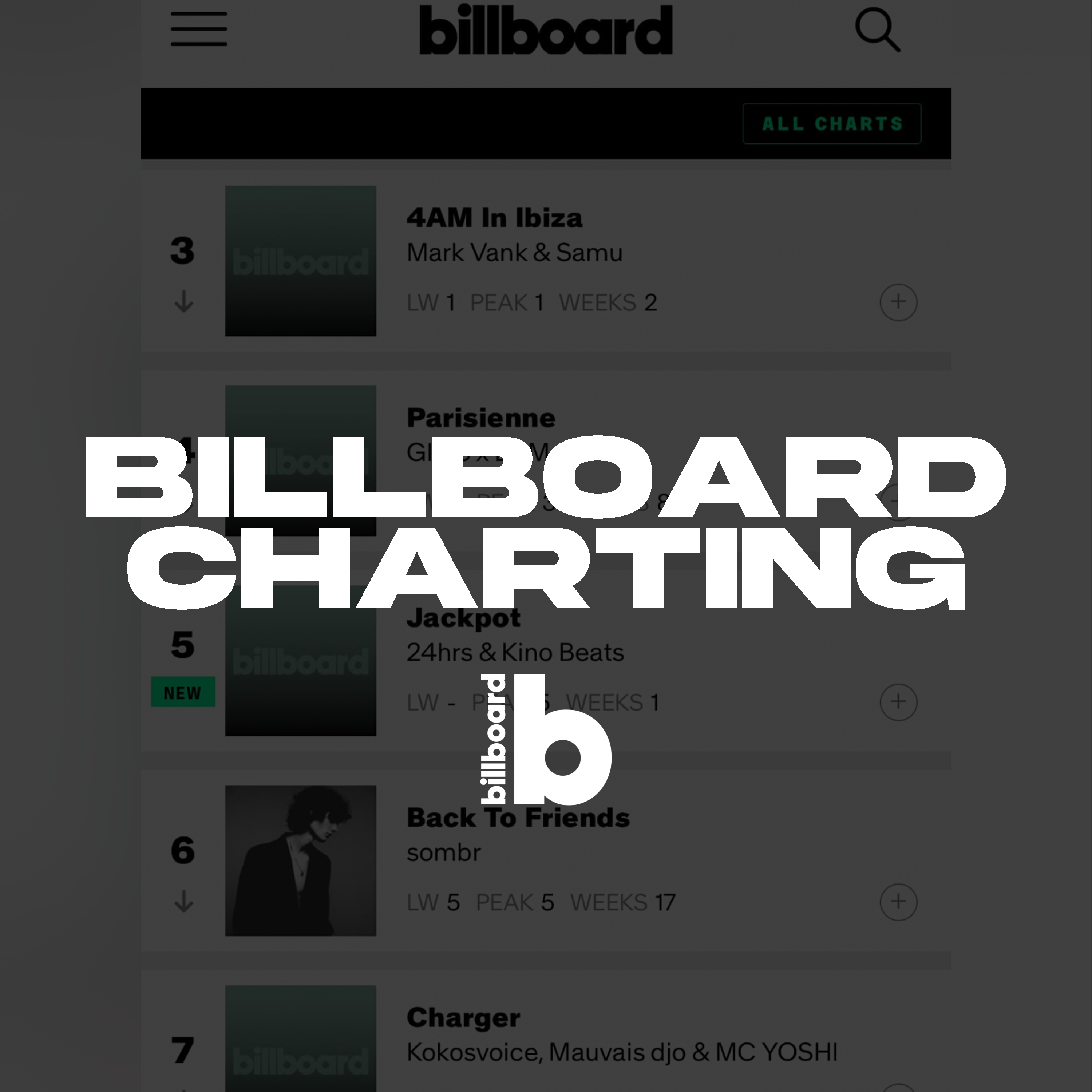 Billboard Charting Campaign