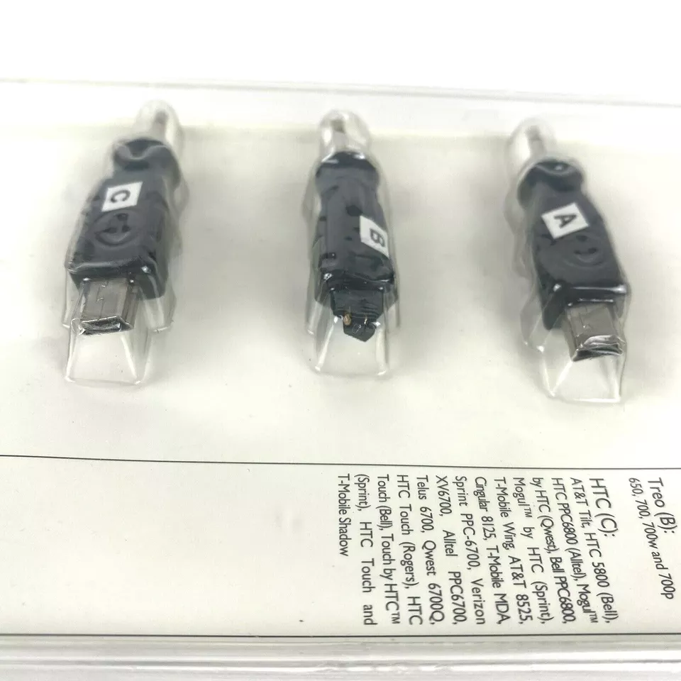 FoneGear Car Charger