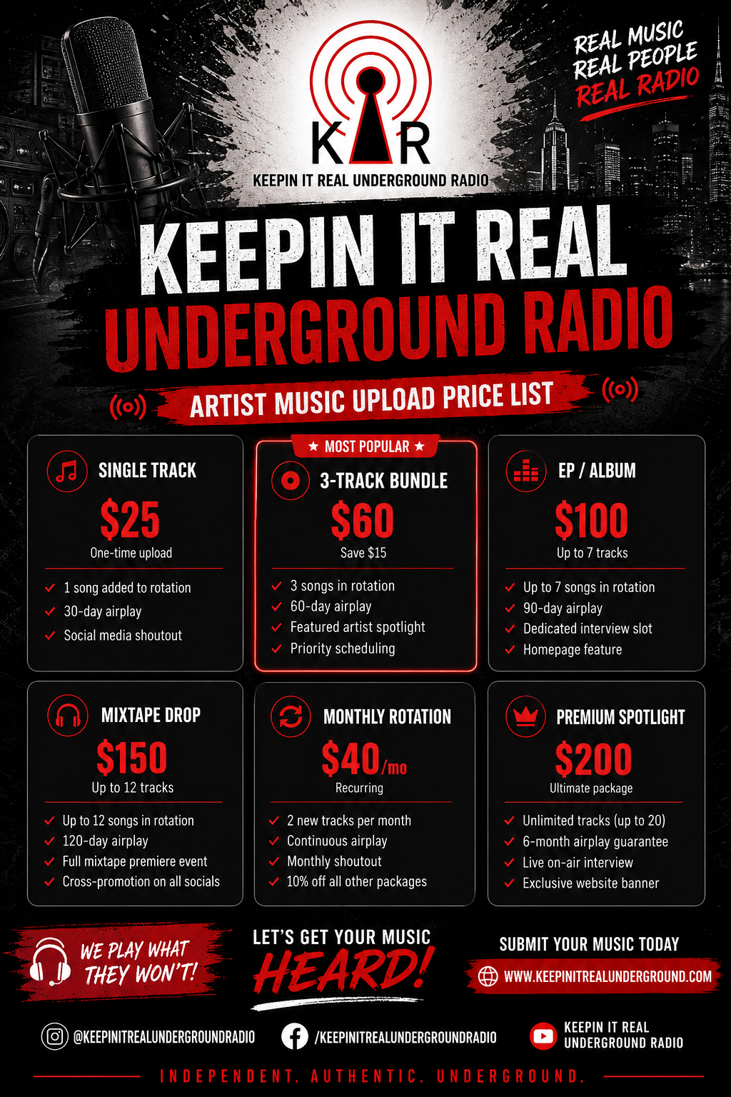 Keepin It Real Underground Radio Music Upload Service